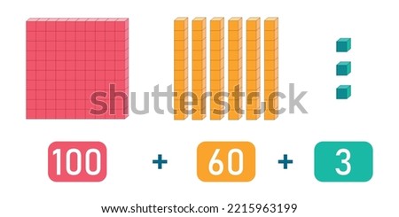 Base 10 blocks. Place value chart. One, tens and hundreds. Vector illustration isolated on white background.