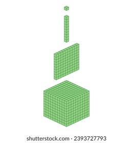 Base 10 blocks types. Cubes, flats, rods and units. Names and examples. Learning about base ten blocks. Flats longs squares in mathematics. Scientific resources for teachers and students.