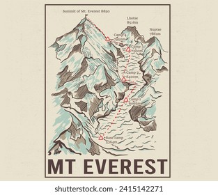 Base camp and path to climb to the top of Mount Everest, Lhotse, Nuptse. Himalaya map. Everest Summit graphic design for t shirt , poster, background. Everest routs. The highest mountain in the world.