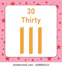 base ten block model of thirty number.