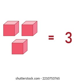base ten block model of three number.