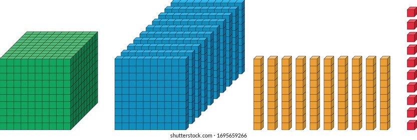 Base ten blocks: ones or units, tens, hundreds, and thousands vector illustration.