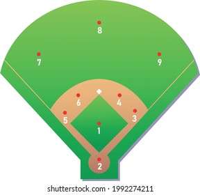 Baseball field diagram. Sports infographics. Vector illustration