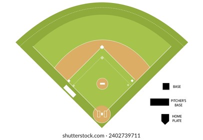 Baseball field Top view vector illustration isolated on white background, Sport background, softball Court top view