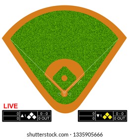 Baseball field vector illustration. Infographics for web pages, sports broadcasts, strategies backgrounds.