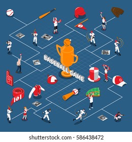 Baseball game isometric flowchart with players and fans with attributes sports equipment on blue background vector illustration