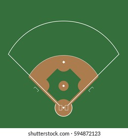 Baseball green field with white line markup