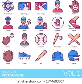 Baseball icons including senior circuit, major league, minor, ballplayer, pitcher, catcher, fielder, infielder, outfielder, runner, batter, umpire, ball, two bats, glove, cleats, hat, helmet.