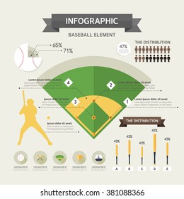 102,458 Baseball Graphics Images, Stock Photos & Vectors | Shutterstock