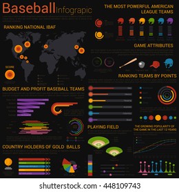 Baseball infographic template with wide variety of star and bar, circle and pie, slider comparing charts and visual diagrams. Ball and cap, hat and bat, glove and trap equipment for sport.