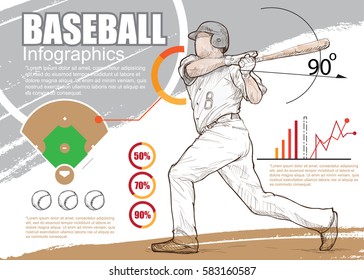 baseball infographic vector. hand drawn illustration of baseball player