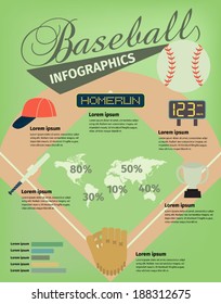 Baseball infographics