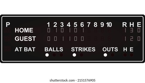 Baseball score board. vector illustration