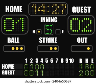 Baseball scoreboard Icon on black background - vector