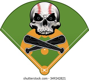 Baseball skull ball and bat