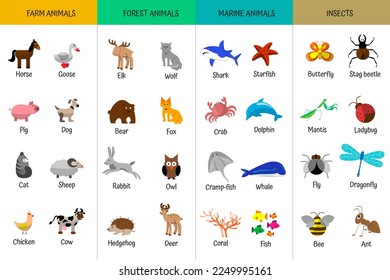 Basic animal groups   biological educational zoology table  Education Worksheet  Farm animals  forest animals  sea animals  insects  Set  Vector illustration