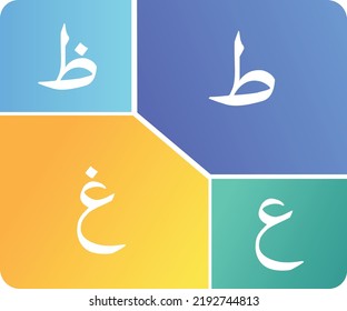 Basic Arabic letters or hijaiyah letters alphabet for children, eps vector template