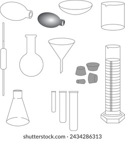 Basic Chemistry Laboratory equipment  figure