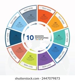 Basic circle infographic template with 10 steps, process or options, process chart, Used for process diagram, presentations, workflow layout, flow chart, infograph. Vector eps10 illustration.