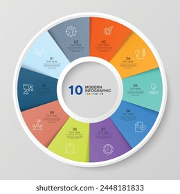 Basis Kreis Infografik Vorlage mit 10 Stufen, Prozess oder Optionen, Prozessdiagramm, Verwendet für Prozessdiagramm, Präsentationen, Workflow Layout, Flussdiagramm, Infograph. Vektorgrafik EPS10 Abbildung.