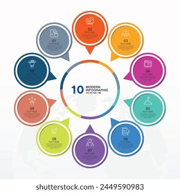 Basic circle infographic template with 10 steps, process or options, process chart, Used for process diagram, presentations, workflow layout, flow chart, infograph. Vector eps10 illustration.