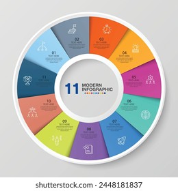 Basic circle infographic template with 11 steps, process or options, process chart, Used for process diagram, presentations, workflow layout, flow chart, infograph. Vector eps10 illustration.