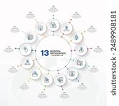 Basic circle infographic template with 13 steps, process or options, process chart, Used for process diagram, presentations, workflow layout, flow chart, infograph. Vector eps10 illustration.