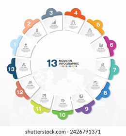 Basic circle infographic template with 13 steps, process or options, process chart, Used for process diagram, presentations, workflow layout, flow chart, infograph. Vector eps10 illustration.