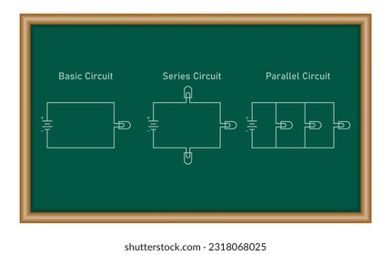 Basic circuit. Series circuit. Parallel circuit diagram. Diagram of circuit with light bulbs and battery. Physics resources for teachers and students.