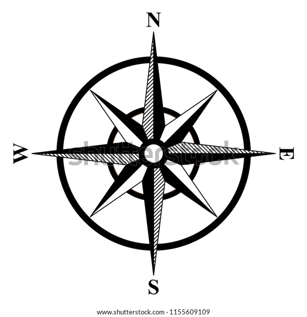 basic compass