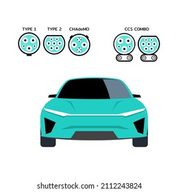 Basic connectors for charging an electric car. EV type adapters. Vector illustration. Flat design.