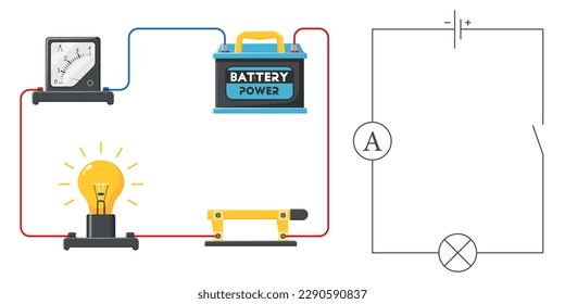 Basic electric circuit experiment, an electric circuit, with accumulator battery, ampermetr, light bulb, open circuit, and close circuit concept.