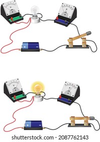 basic electric circuit to measure voltage and current, series circuit, basic electric circuits experiment, Kirchhoff voltage law, Kirchhoff current law, simple electric circuit, on-off circuit