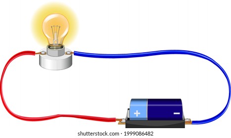 basic electric circuits experiment, flat design illustration, Kirchhoff voltage law, Kirchhoff current law, simple electric circuit, on-off circuit