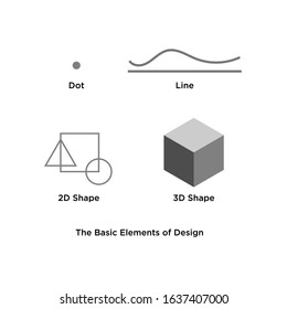 The Basic element of design in white background. dot, line, shape
