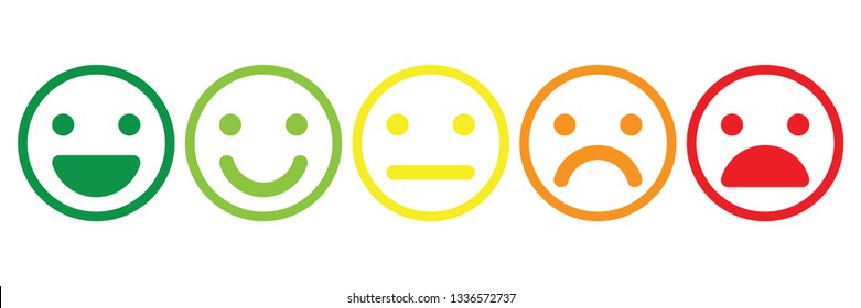 Basic emoticons set. Five facial expression of feedback scale - from positive to negative. Simple colored vector icons.