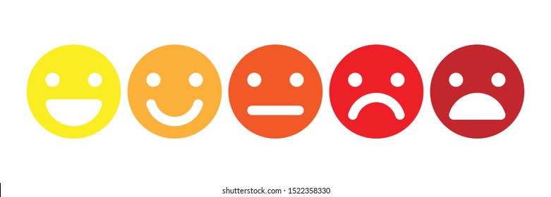 Basic emoticons set. Five facial expression of feedback scale - from positive to negative. Simple colored vector icons.