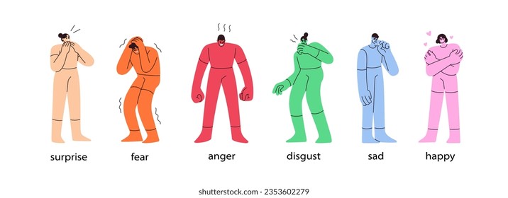 Basic emotions set. Characters with happy, sad, angry, fear, surprised and disgusted face expression. Mental states, feelings, psychology concept. Flat vector illustration isolated on white background