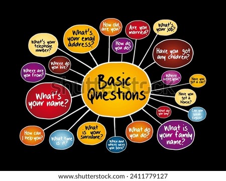Basic English Questions for daily conversation, mind map concept for presentations and reports