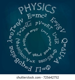 Basic formulas for physics arranged around a circle, pattern, vector illustration