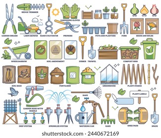 Basic gardening tools and agriculture essentials outline collection set. Labeled garden work elements for seedling, growing, watering or composting vector illustration. Sprinklers and fertilizers.