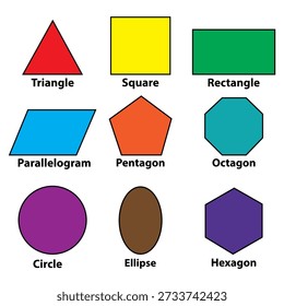 Basic geometric colorful 2D shapes collection. Colorful geometric shapes with their name clip art. for preschool kids. basic education shapes in mathematics. 