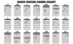 Basic Guitar Chord Chart Icon Vector Illustration Design