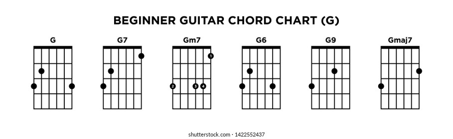 Learn Guitar Chords Chart