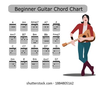 Basic guitar chord chart sheets for beginners.A woman standing with a guitar, vector illustration on gray background.Set of vector Guitar Chords. Chord diagram. Tab. Tabulation. Tablature.