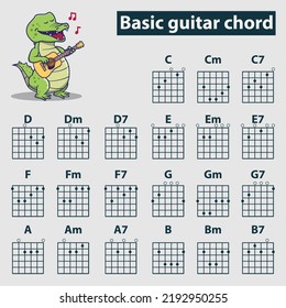 Basic guitar chord chart sheets for beginners.
with a picture of a crocodile playing guitar