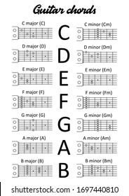 G Chord Hd Stock Images Shutterstock
