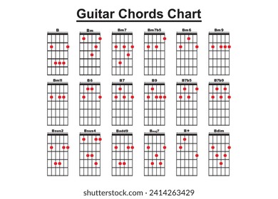 Basic Guitar Chords, Collection of vector Guitar Chords