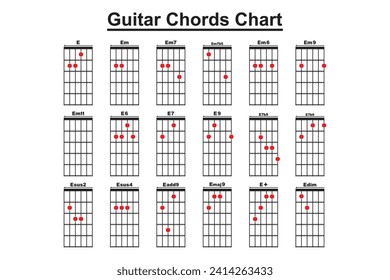 Basic Guitar Chords, Collection of vector Guitar Chords