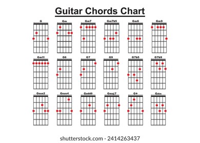 Basic Guitar Chords, Collection of vector Guitar Chords